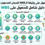 وثيقة WBS في ألمانيا 2026: دليل الحصول على سكن مدعوم